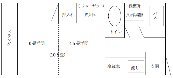 �������̊Ԏ��}